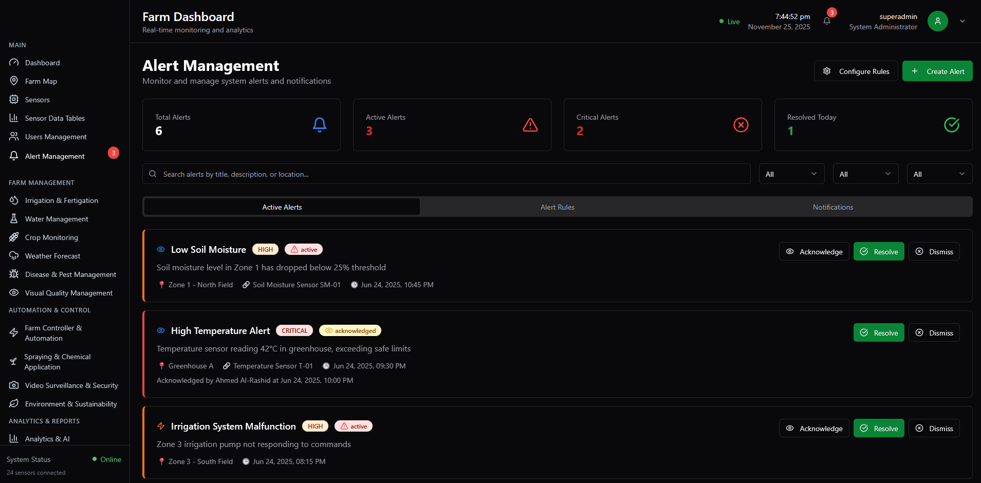 Alert Management System