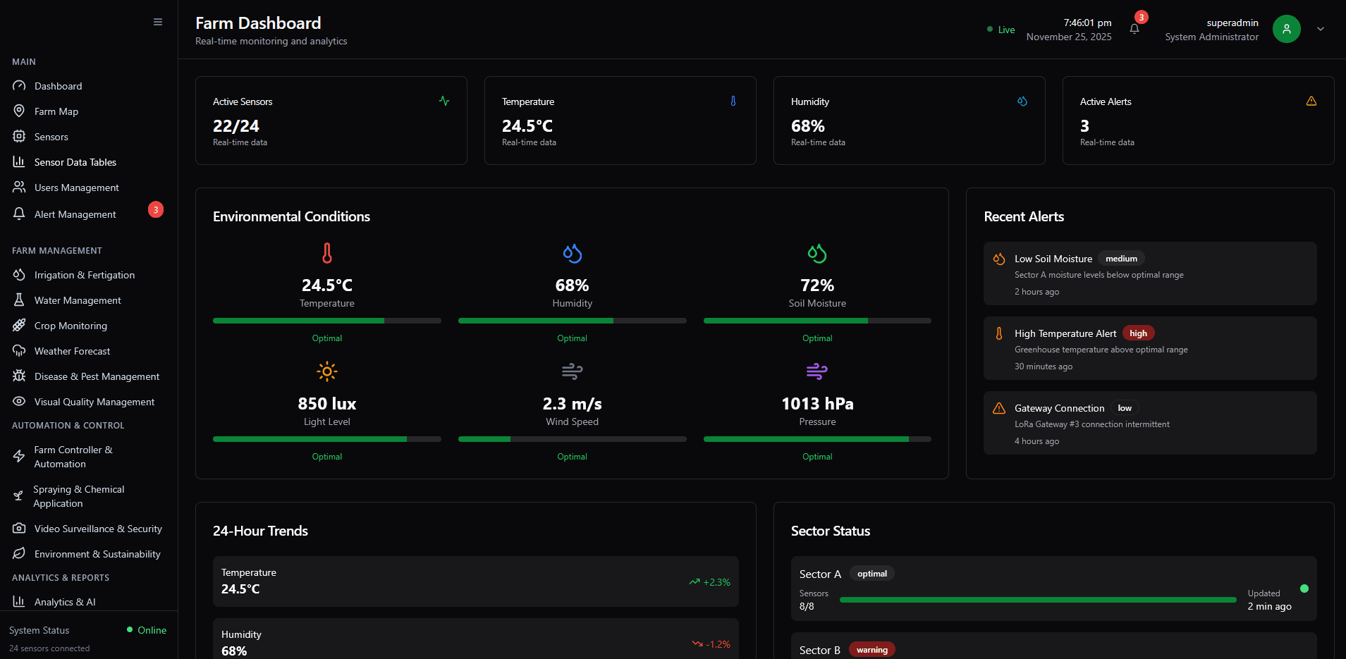Environmental Monitoring Dashboard