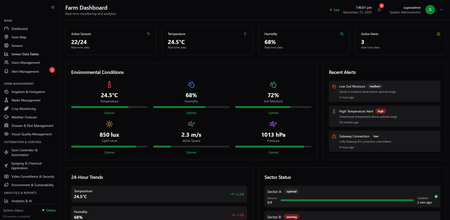 Environmental Monitoring Dashboard